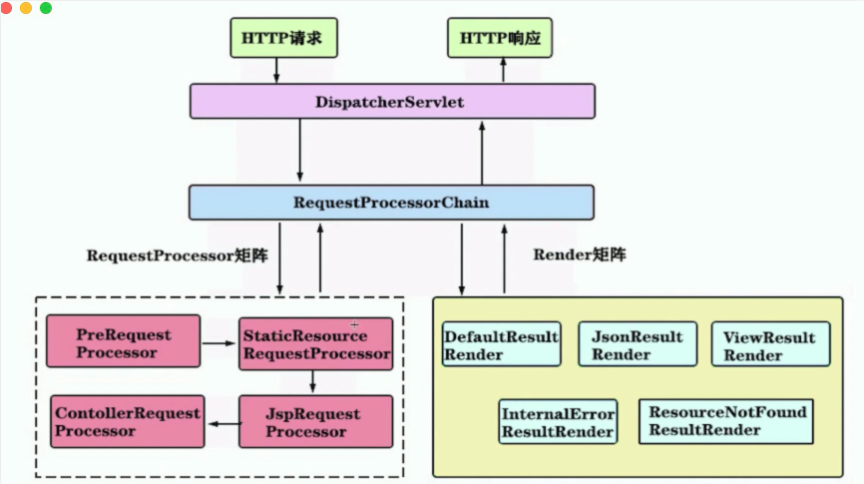 image-20231013105547725