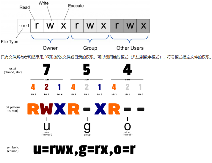 image-20230420155143750